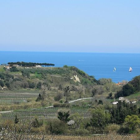 B&B Stella Dell'Adriatico Ortona Exteriér fotografie